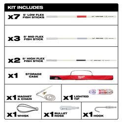 Milwaukee Milwaukee 60 ft. L Fiberglass Fish Stick Combo Kit 1 pk