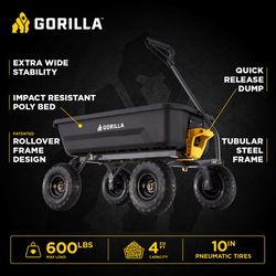 Gorilla Poly Dump Cart 600 lb. cap.