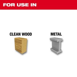 Milwaukee High Speed Steel 4 in. L X 1/4 in. D Hole Saw Pilot Bit