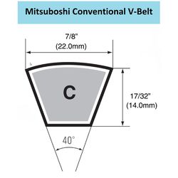 Mitsuboshi Conventional Standard V-Belt 0.88 in. W X 71 in. L For All Motors