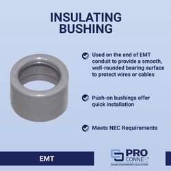 Sigma Engineered Solutions ProConnex 3/4 in. Plastic EMT Bushing 4 pk