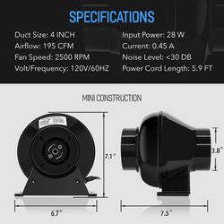 iPower Tent Ventilation Combo