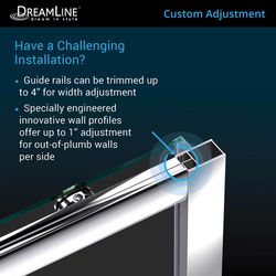 DreamLine Infinity-Z 60 in. H X 32 in. W X 60 in. L White Tub Door and Backwalls: Tub Backwall Kit