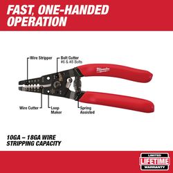 Milwaukee Electrician's Tool Kit