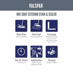 Valspar One-Coat Solid Tintable White Base Water-Based Acrylic Stain and Sealer 1 gal