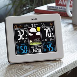 Taylor Weather Station
