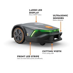 STIHL iMOW 6 EVO 11 in. Battery Self-Propelled Robotic Lawn Mower