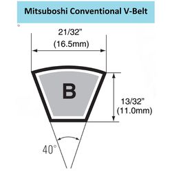 Mitsuboshi Maxstar Power Conventional V-Belt 0.66 in. W X 157 in. L For All Motors