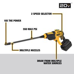 DeWalt 20V MAX DCPW550B OEM Branded 550 psi Battery 1 gpm Portable Power Cleaner Tool Only