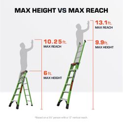 Little Giant King Kombo Professional 2.0 10 ft. H Fiberglass Telescoping Multi-Position Ladder Type