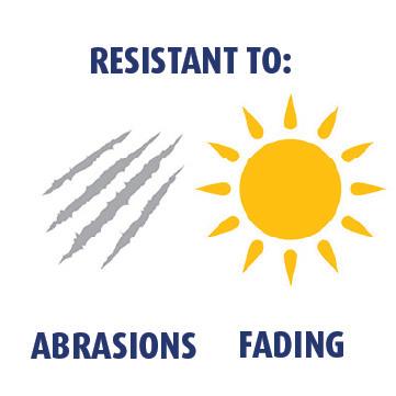 Resists Scratches & Fade