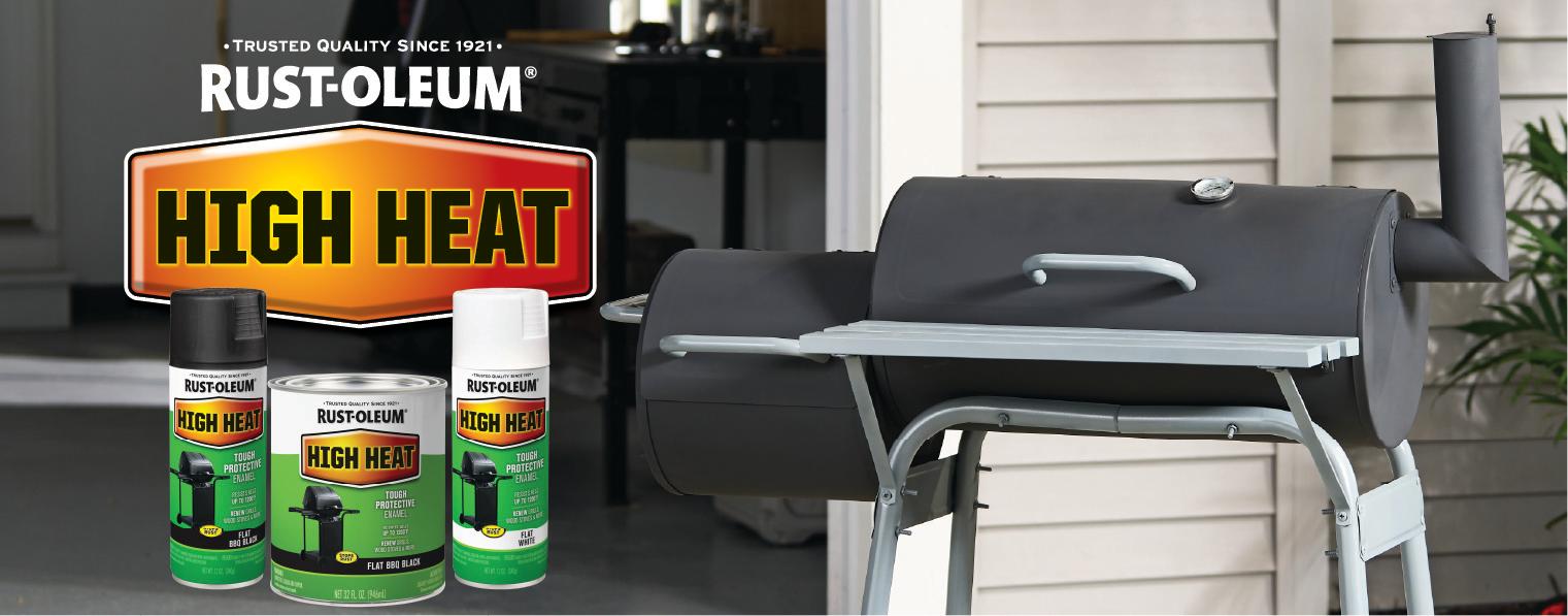 High Heat Paints