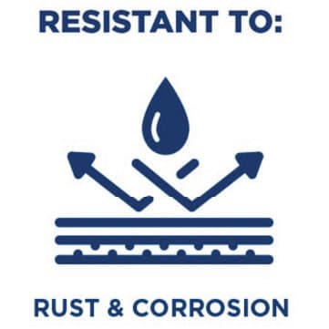 Stops Rust & Corrosion