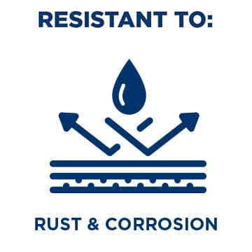 Guards Metal From Rust