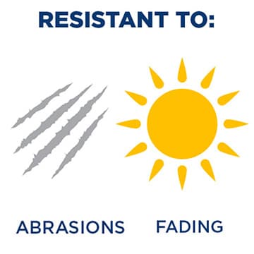 Handles Wear With Ease