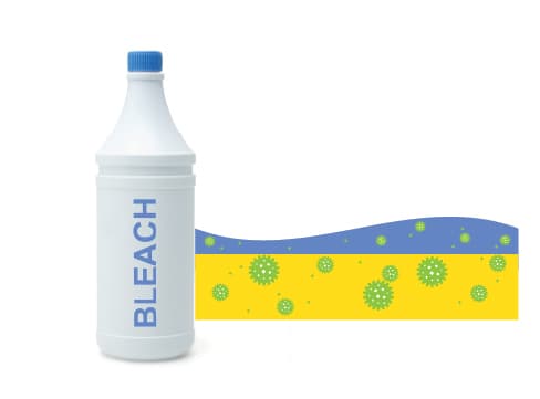 No Bleach/Harsh Chemicals